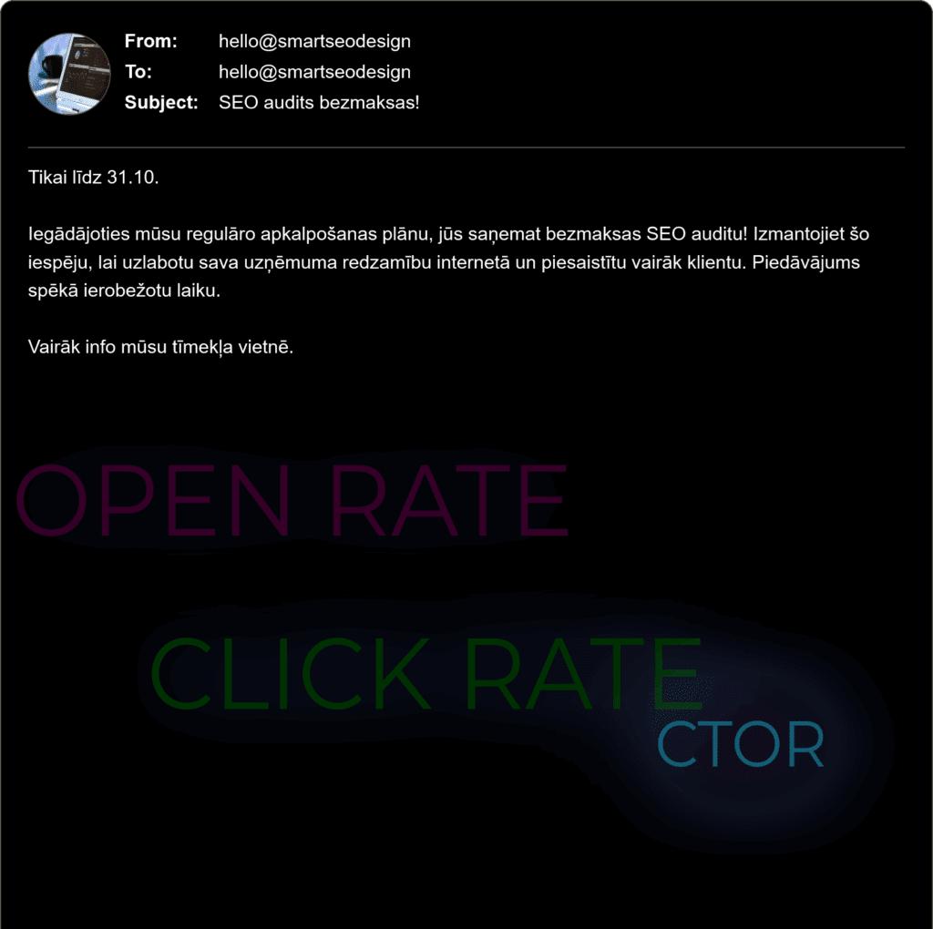 E-pasta mārketings - Smart SEO Design