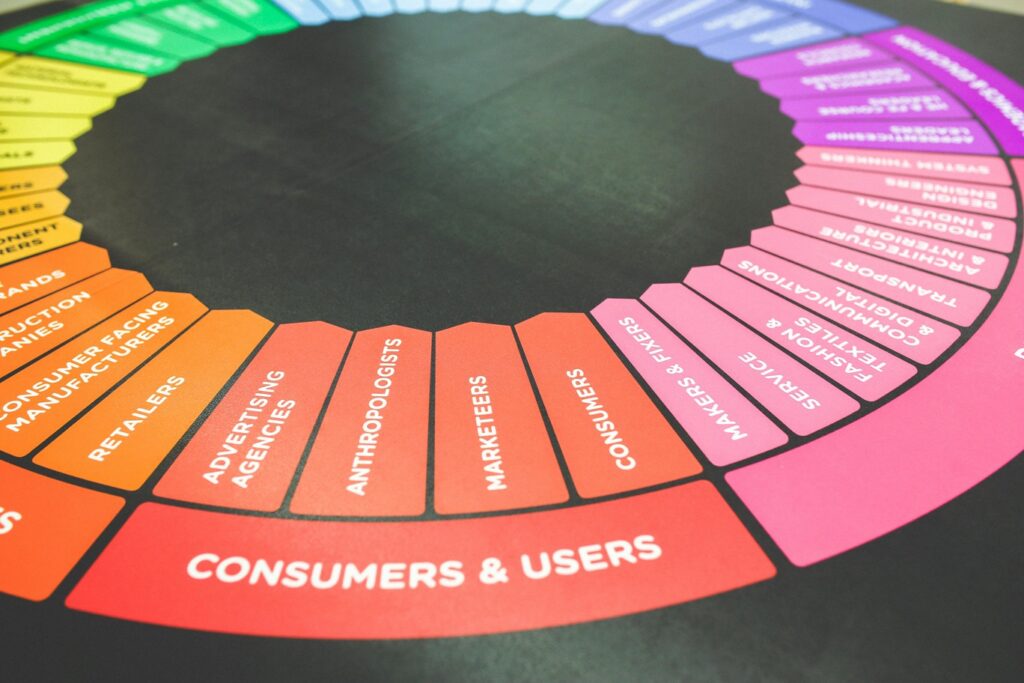 Smart SEO Design SEO audits 2