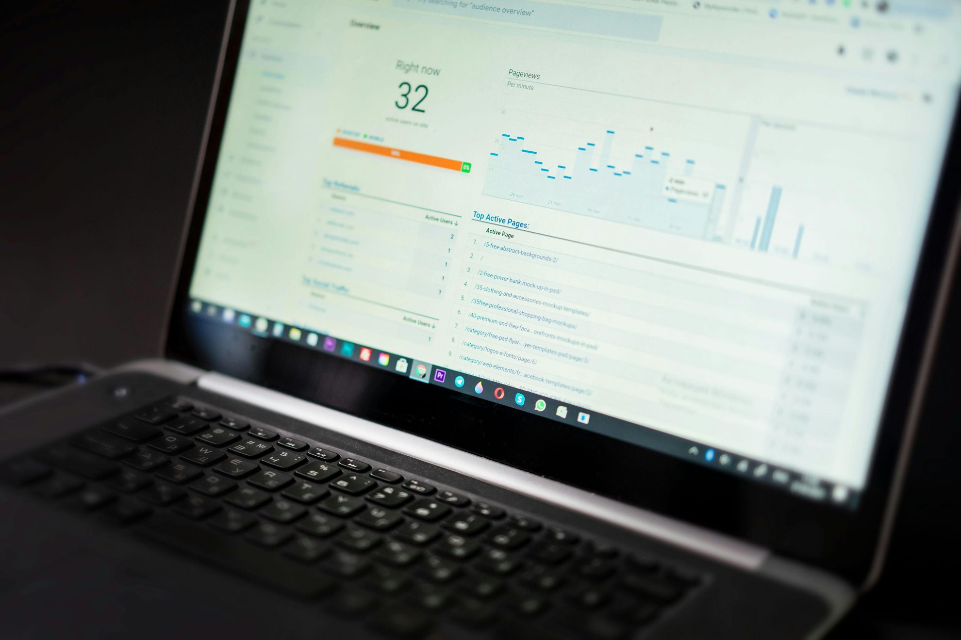 Smart SEO Design SEO optimizacija