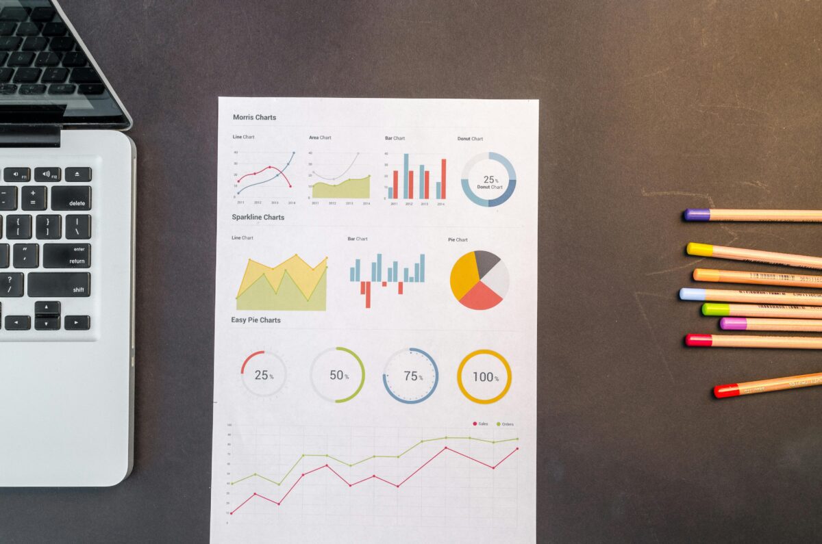 Smart Seo design