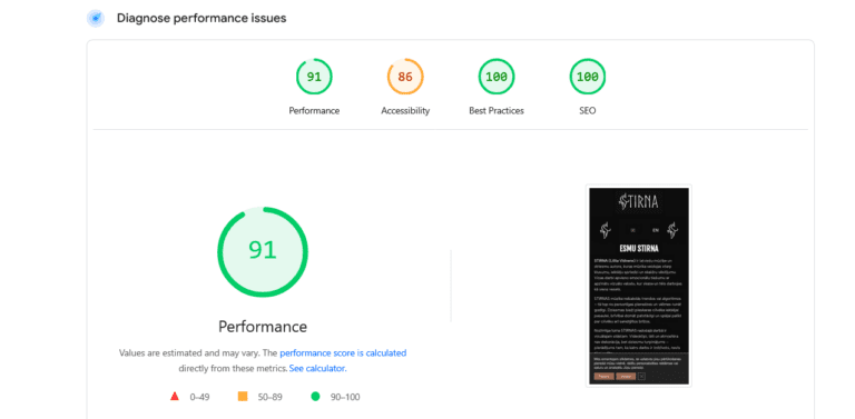 PageSpeed Insights - Smart SEO & Design