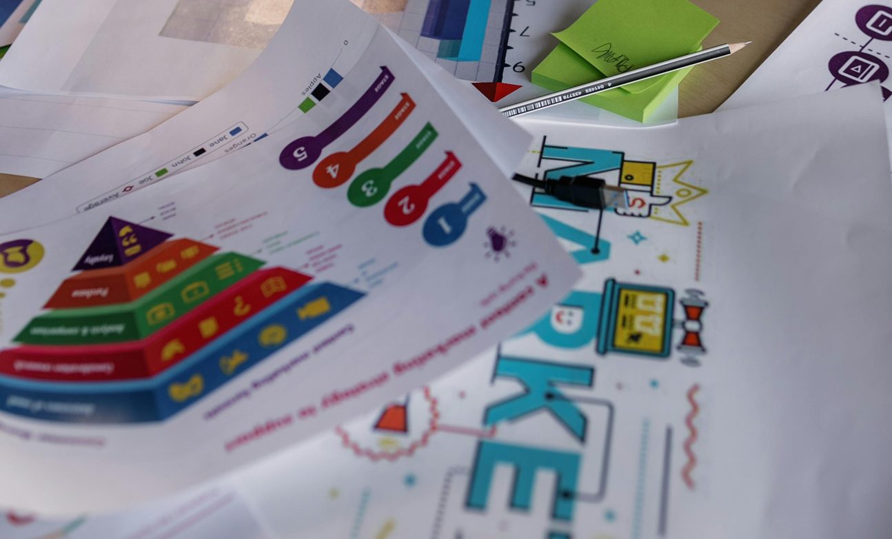 Sociālo mediju stratēģija -Smart SEO Design