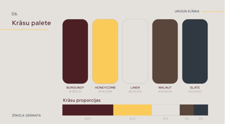 Urogin zīmola krāsas - Smart SEO Design